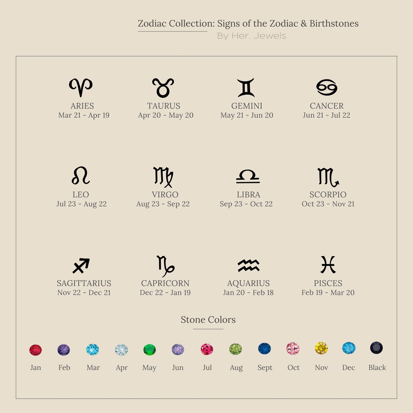 Zodiac Birthstone Necklace