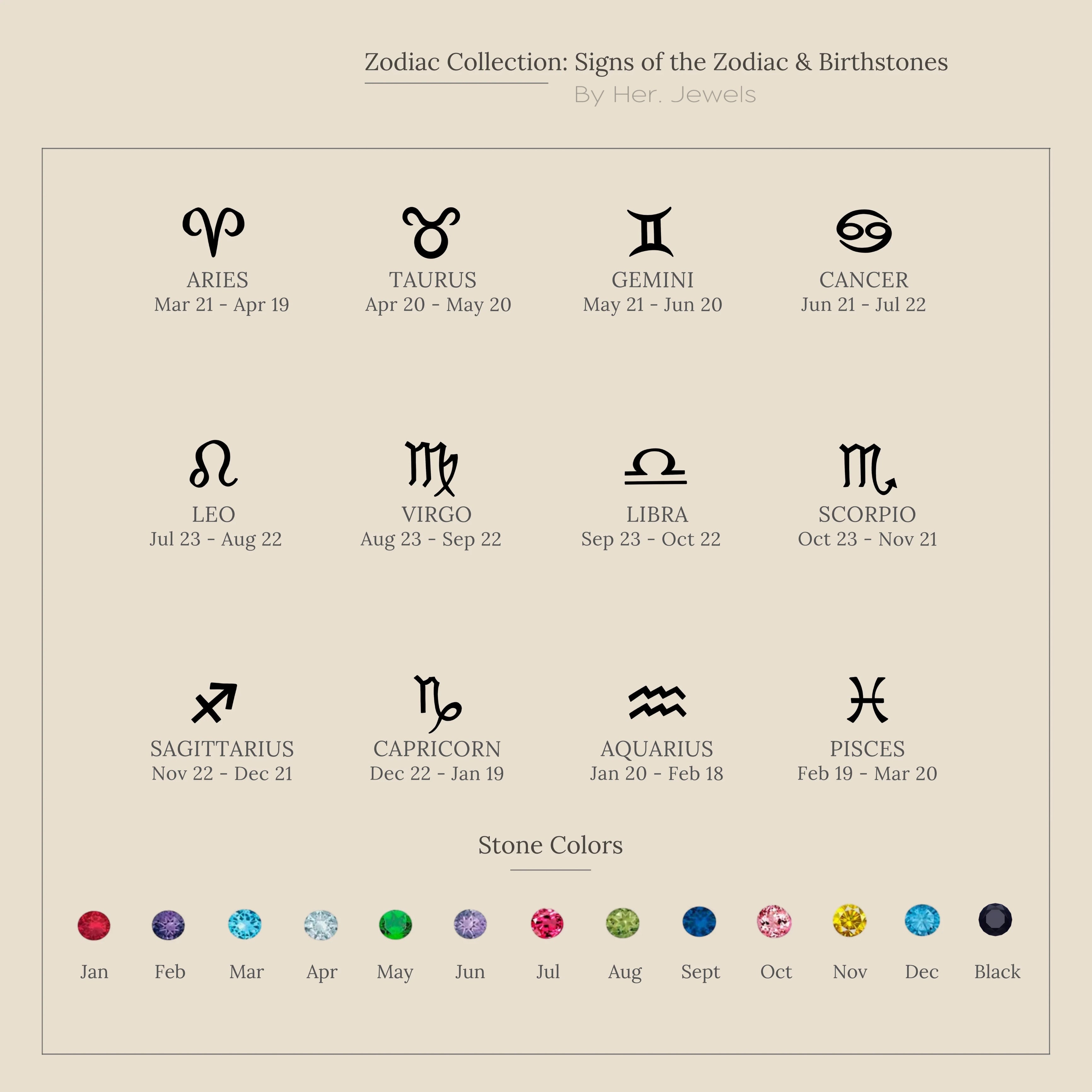 Zodiac Birthstone Necklace