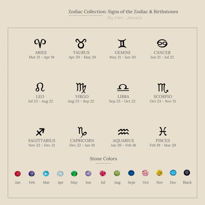 Zodiac Birthstone Necklace