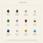 North Star Birthstone Signet Necklace