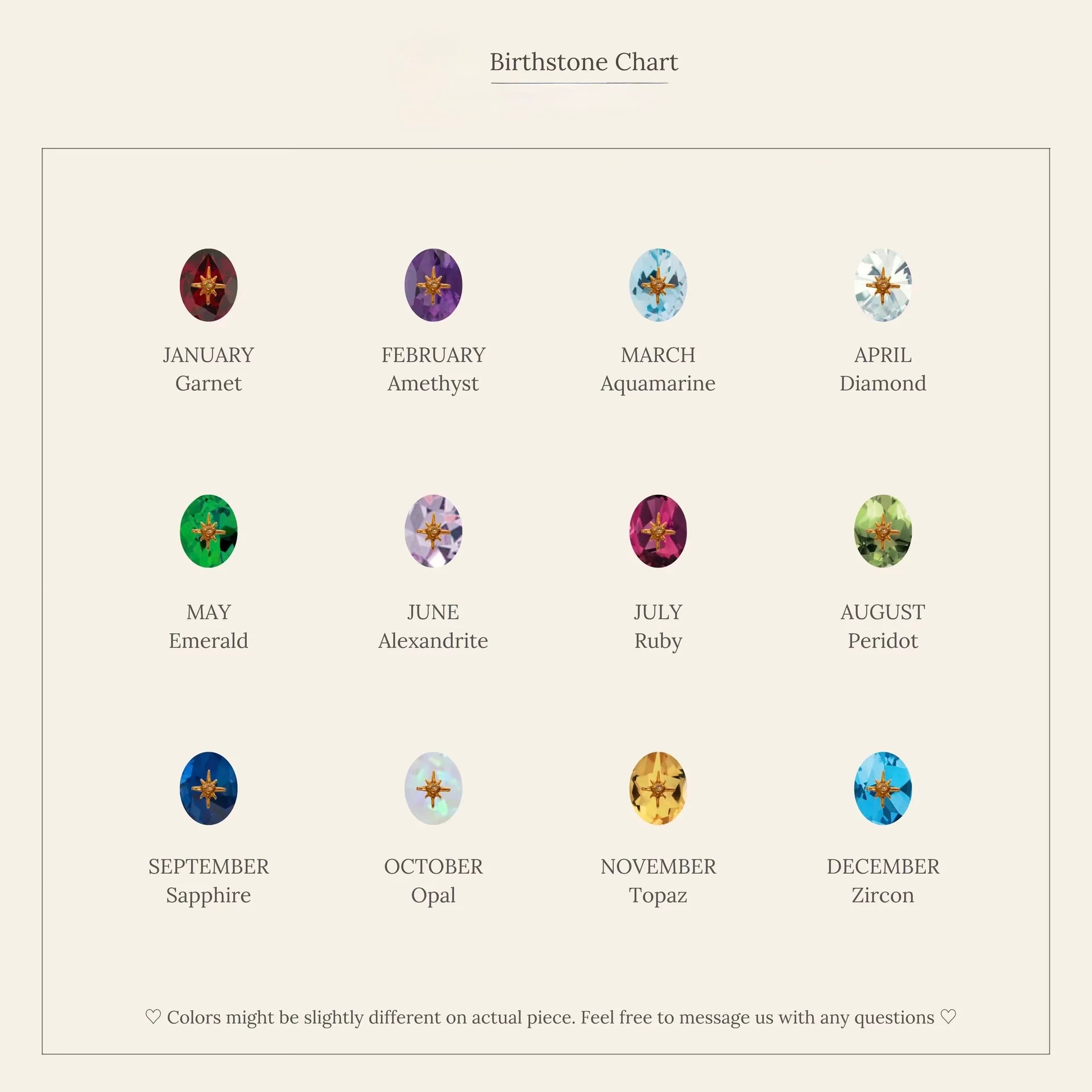 North Star Birthstone Signet Necklace