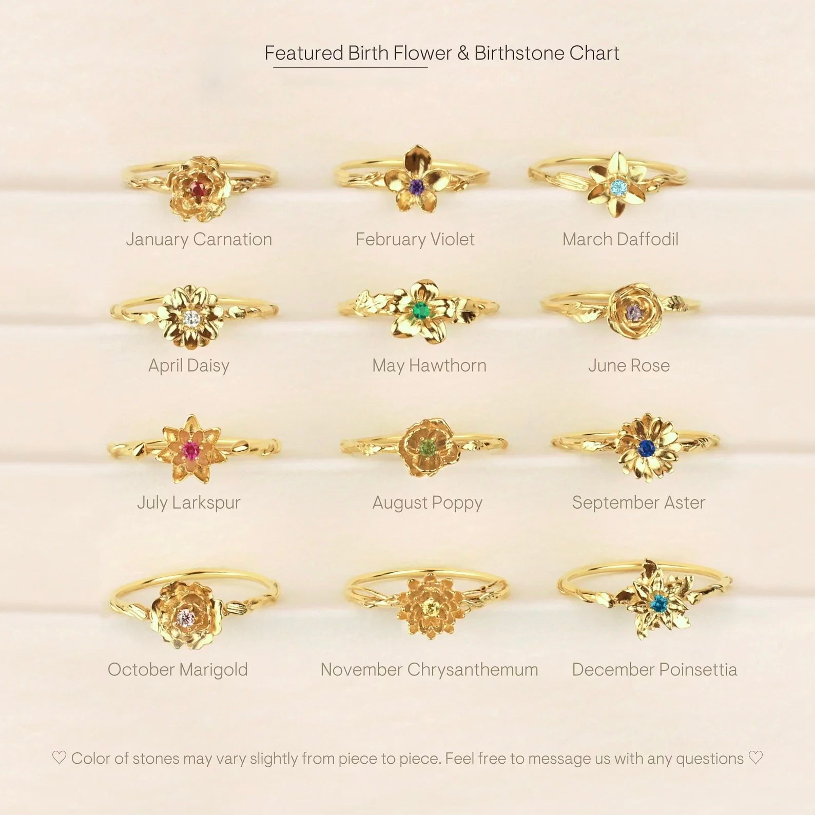 Flower Birthstone Ring
