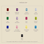 Toi et Moi Birthstone Necklace