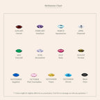 Eternity Marquise Birthstone Ring