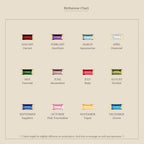 Baguette Birthstone Bracelet