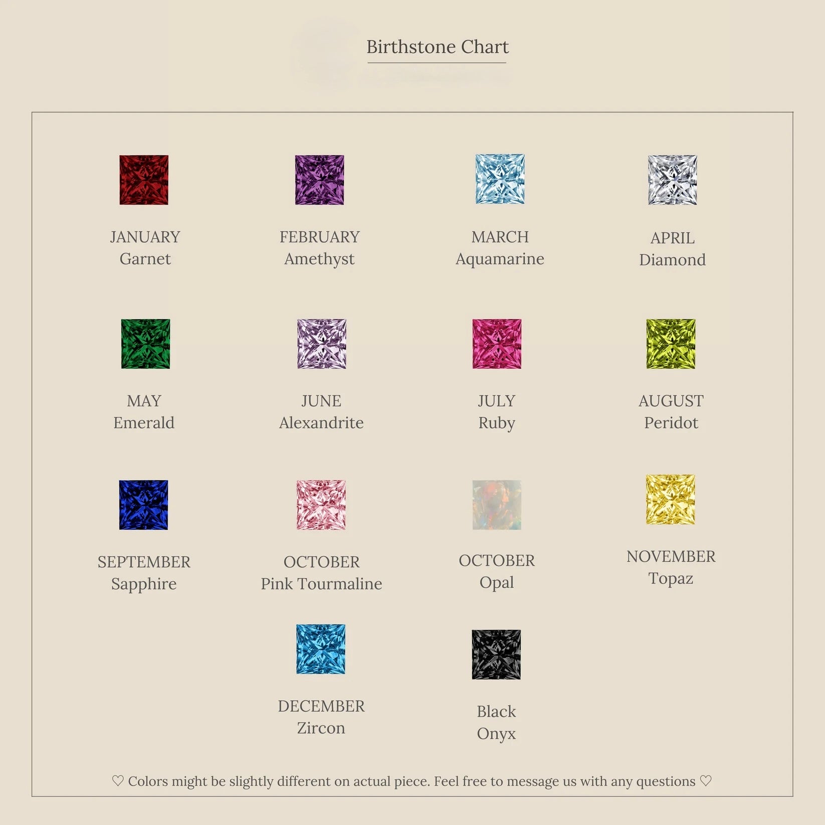 Birthstone Inlay Band